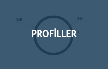 Profiller